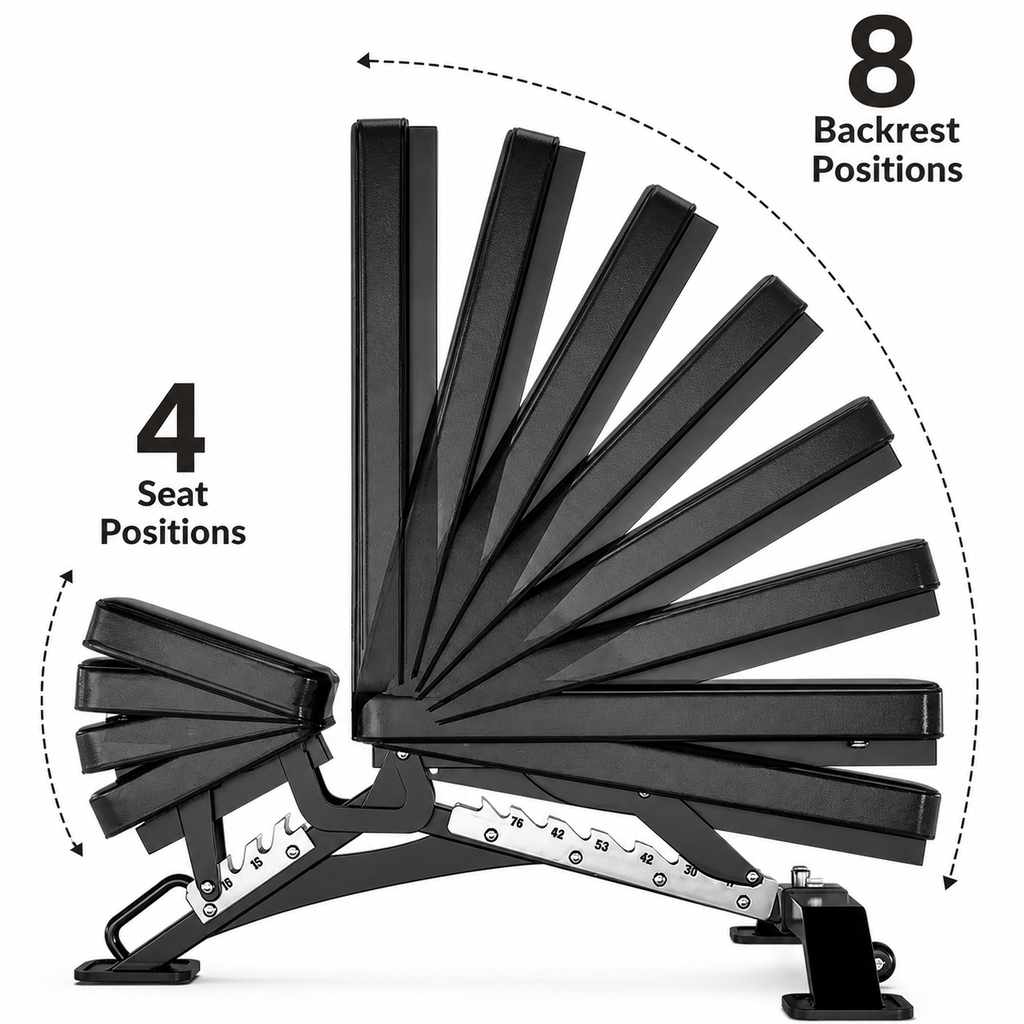 Adjustable FID Bench | Flat Incline Decline Benches